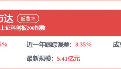 每周股票复盘：利通电子（603629）股价异动登龙虎榜