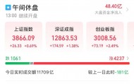 300308,成交额A股第一