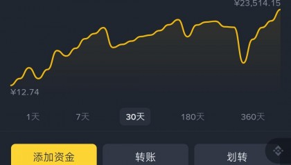 币为交易所怎么样(币为交易所怎么样赚钱)
