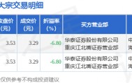 8月13日龙江交通现806.05万元大宗交易