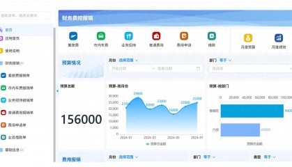财务管理软件哪个好用？