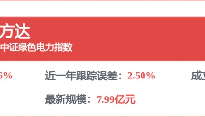 每周股票复盘：华能国际（600011）一季报净利降9.83%