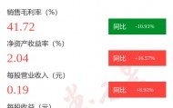 图解龙江交通中报:第二季度单季净利润同比下降3.09%