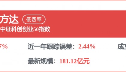 股市必读：利通电子新发布《603629：利通电子控股股东、实际控制人关于公司股票交易异常波动问询函的回复》