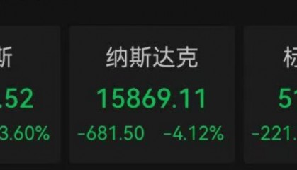 深夜,全线暴跌!金价重挫,原油大跳水!
