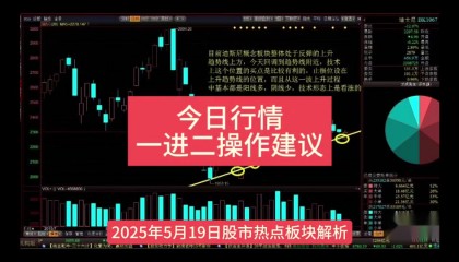 交易所交易规则(黄金交易所交易规则)