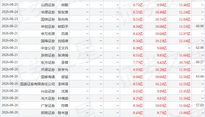 太平洋：给予盐津铺子买入评级