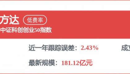 每周股票复盘：利通电子（603629）三日涨跌幅偏离值达20%