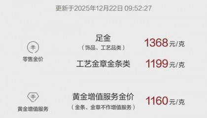现货价(黄金现货价格)