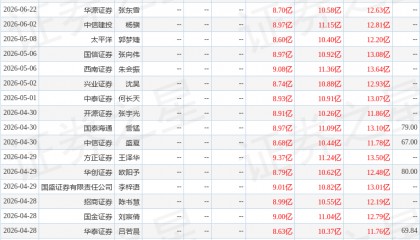 开源证券：给予盐津铺子买入评级