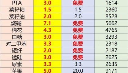 现货黄金在哪里开户(现货黄金在哪里开户交易)