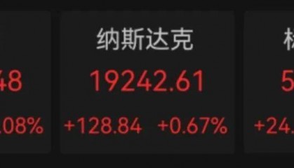 黄金、原油大涨