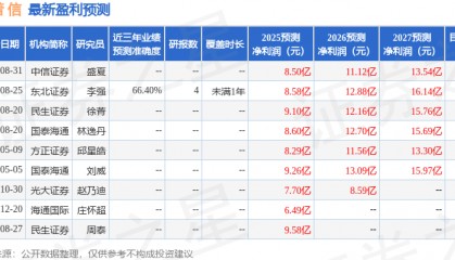 华鑫证券:首次覆盖诺普信给予买入评级