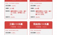 每周股票复盘：长城汽车（601633）决定不修正转股价格