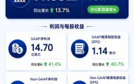 美敦力2027财年Q1：营收98亿美元