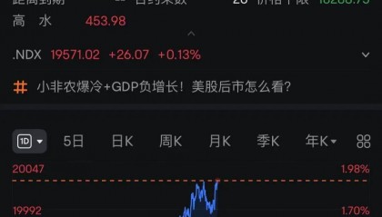 美国股指期货爆发！黄金、原油暴跌！特朗普最新表态