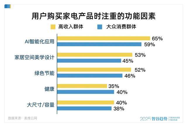 锻造企业“系统韧性”，九牧重构全球卫浴产业新生态