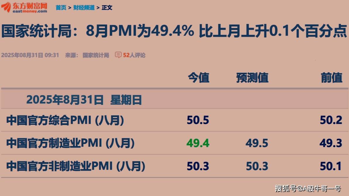多空因素相伴，下周一A股是涨还是跌，我相信将向下走低收跌