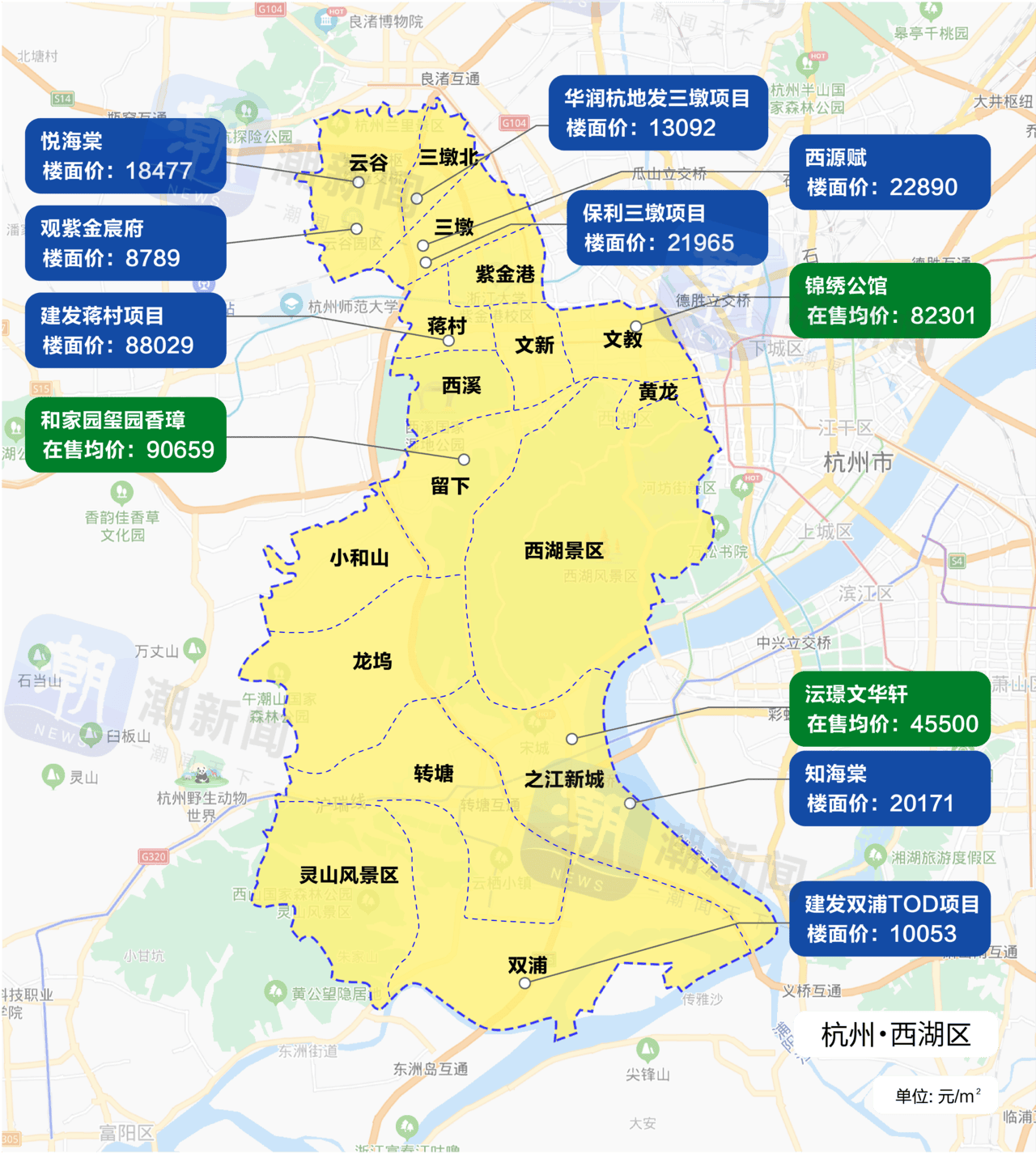 杭州最新房价地图来了，新房售价究竟是涨了还是跌了