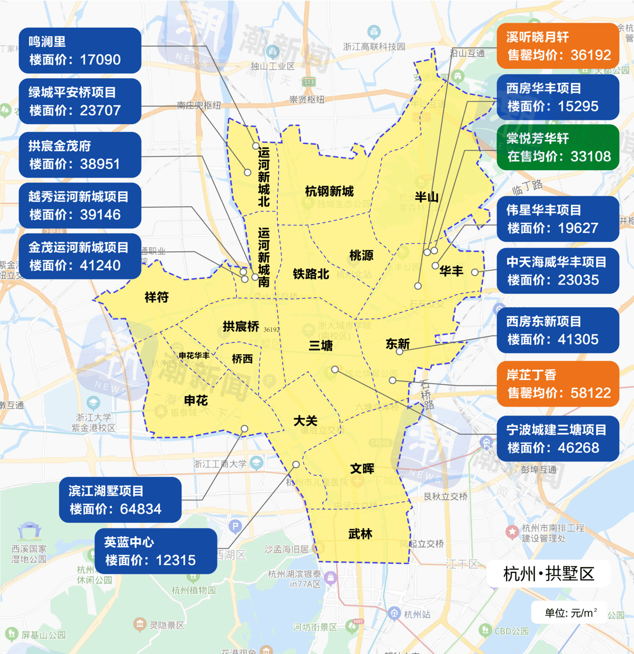 杭州最新房价地图来了，新房售价究竟是涨了还是跌了