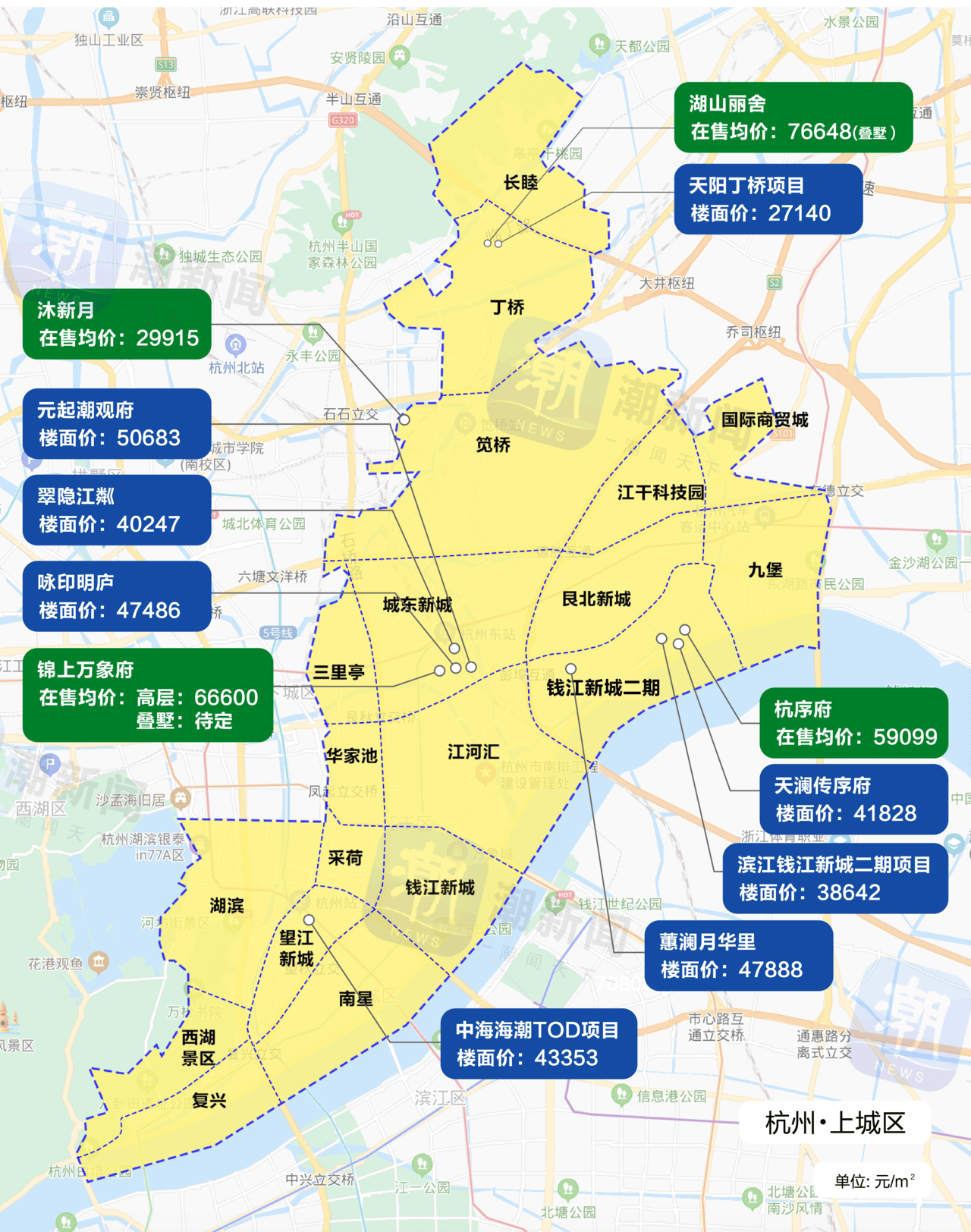 杭州最新房价地图来了，新房售价究竟是涨了还是跌了