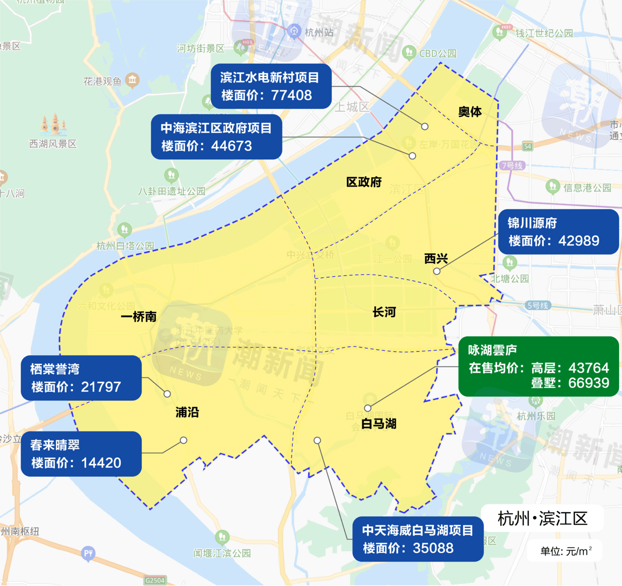 杭州最新房价地图来了，新房售价究竟是涨了还是跌了