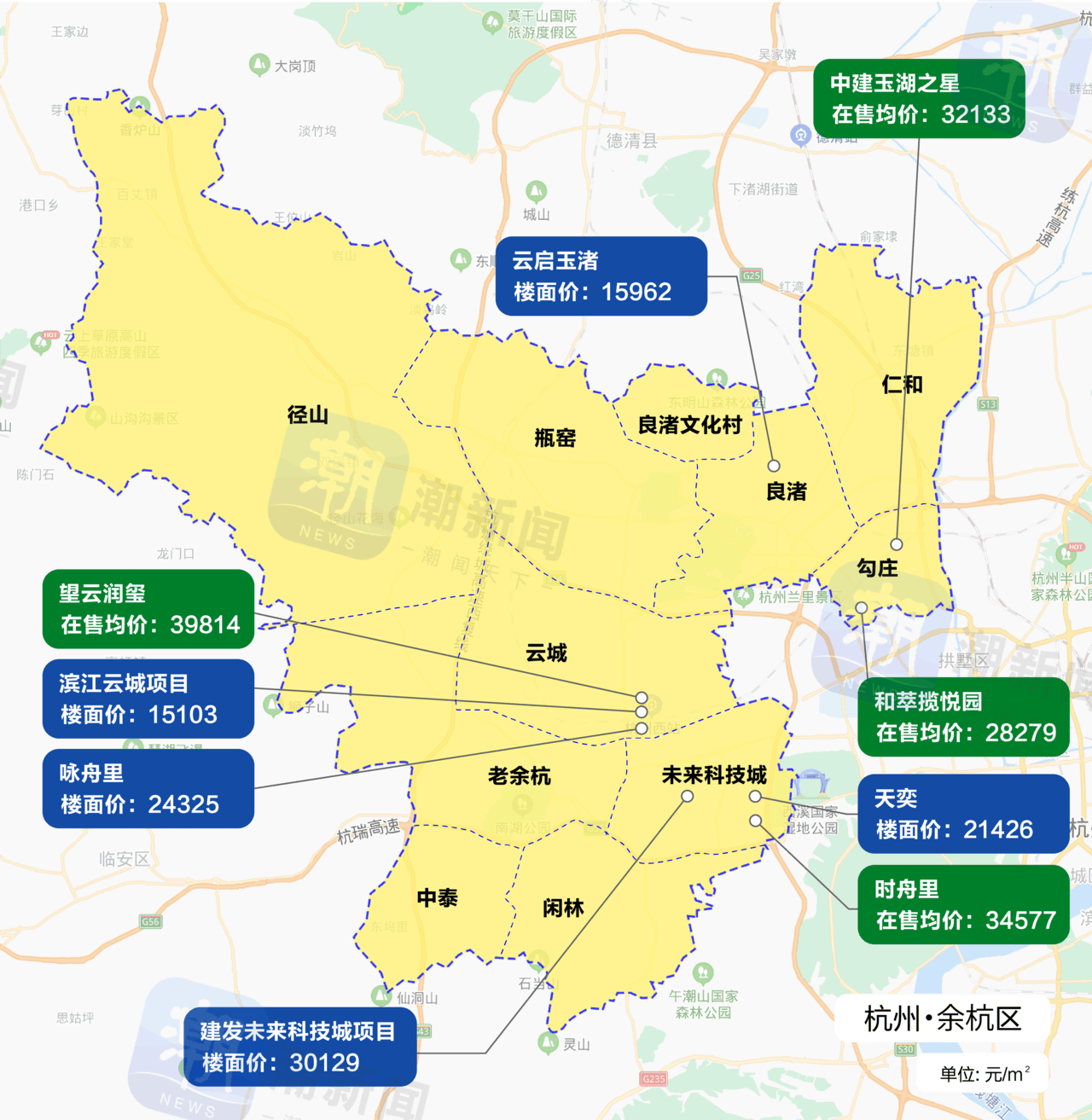 杭州最新房价地图来了，新房售价究竟是涨了还是跌了