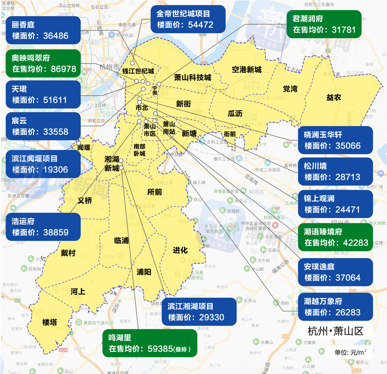 杭州最新房价地图来了，新房售价究竟是涨了还是跌了