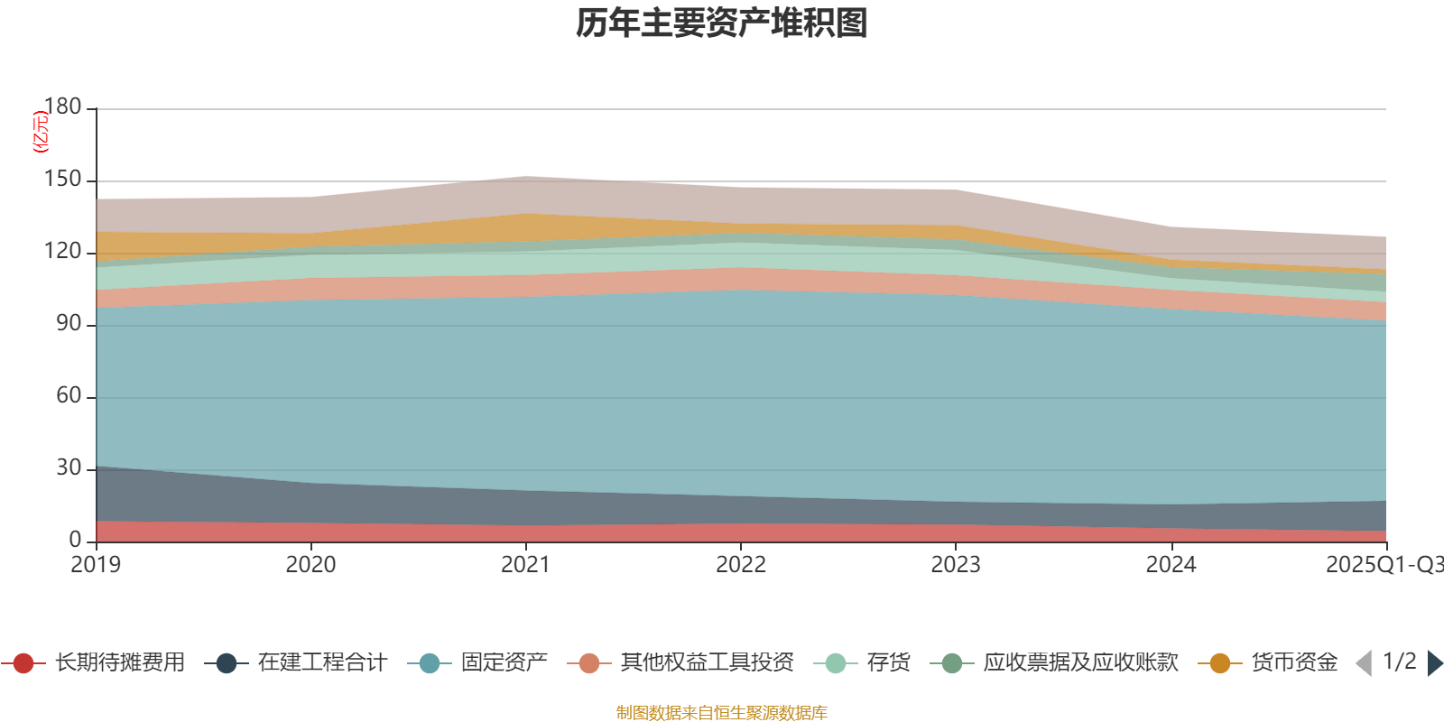 吉视传媒：2025年前三季度亏损3.46亿元