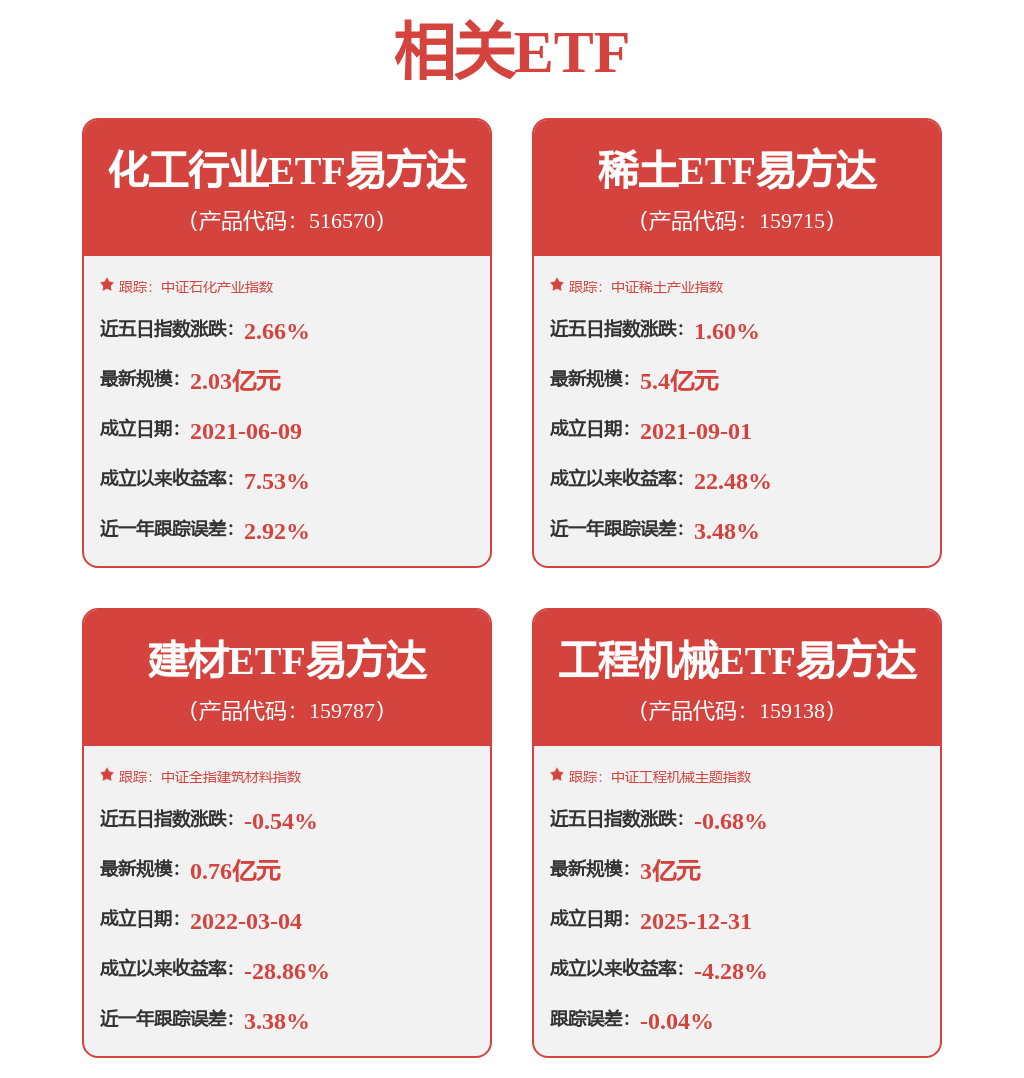 每周股票复盘：藏格矿业（000408）获巨龙铜业15.39亿分红