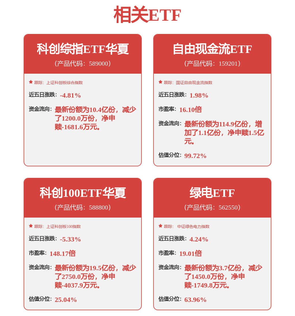 每周股票复盘:华能国际(600011)发行两期共60亿超短融