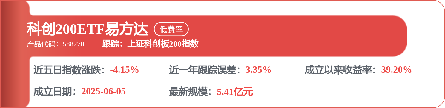 每周股票复盘：利通电子（603629）股价异动登龙虎榜