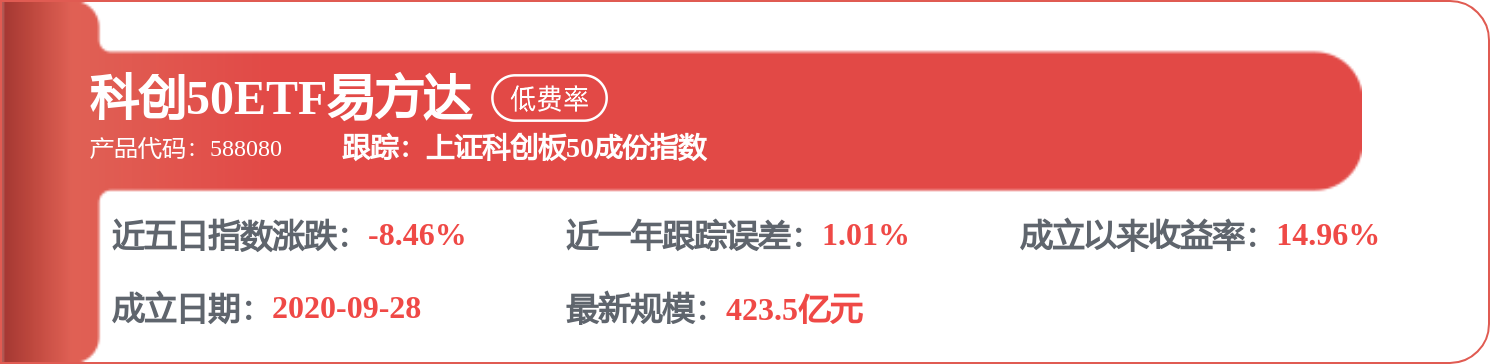 每周股票复盘：利通电子（603629）股价异动登龙虎榜