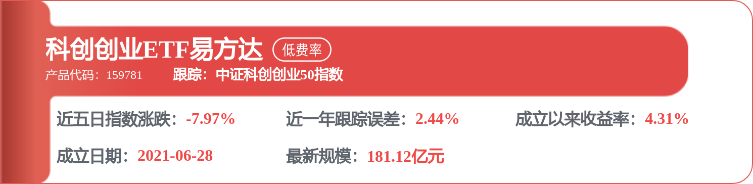 股市必读:利通电子新发布《603629:利通电子控股股东、实际控制人关于公司股票交易异常波动问询函的回复》