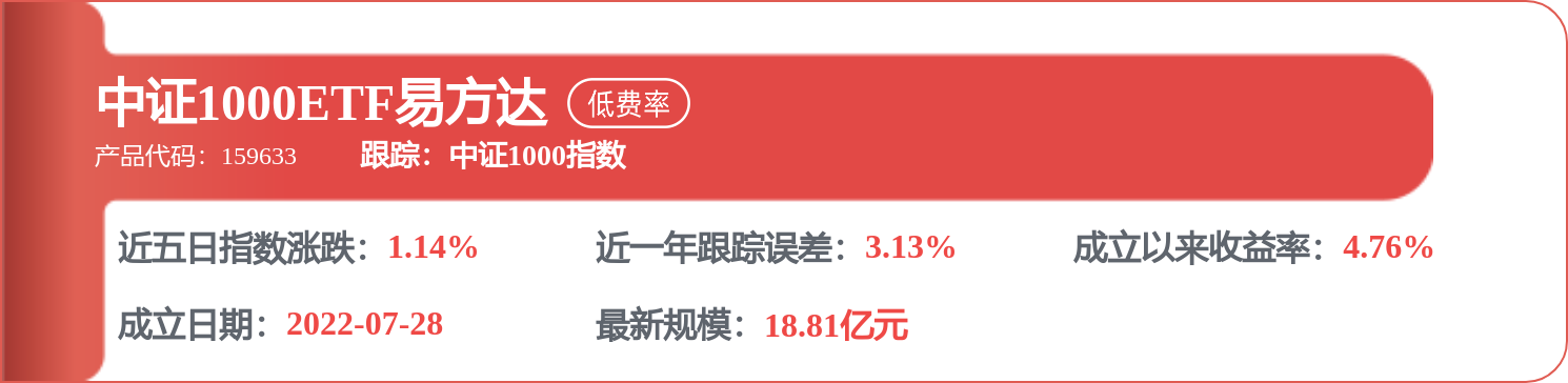 股市必读:利通电子新发布《603629:利通电子控股股东、实际控制人关于公司股票交易异常波动问询函的回复》