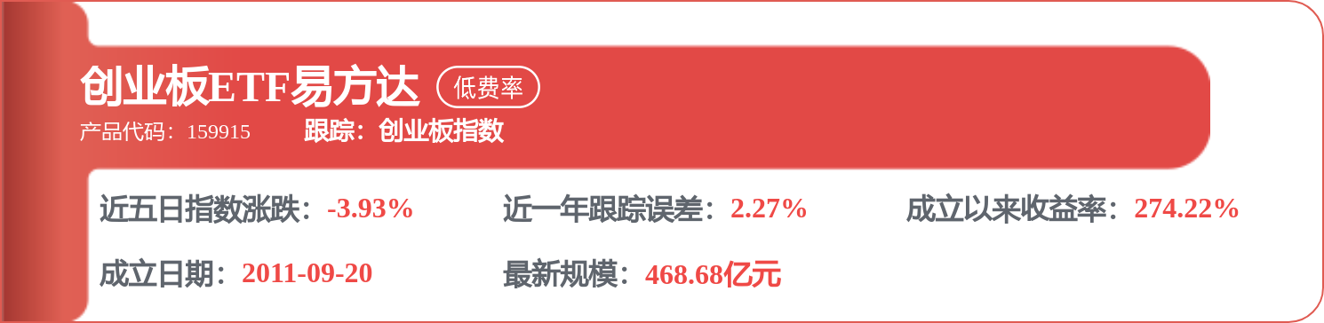 股市必读:利通电子新发布《603629:利通电子控股股东、实际控制人关于公司股票交易异常波动问询函的回复》