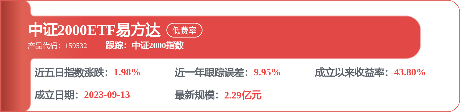 股市必读:利通电子新发布《603629:利通电子控股股东、实际控制人关于公司股票交易异常波动问询函的回复》