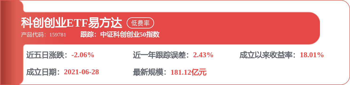 每周股票复盘：利通电子（603629）三日涨跌幅偏离值达20%