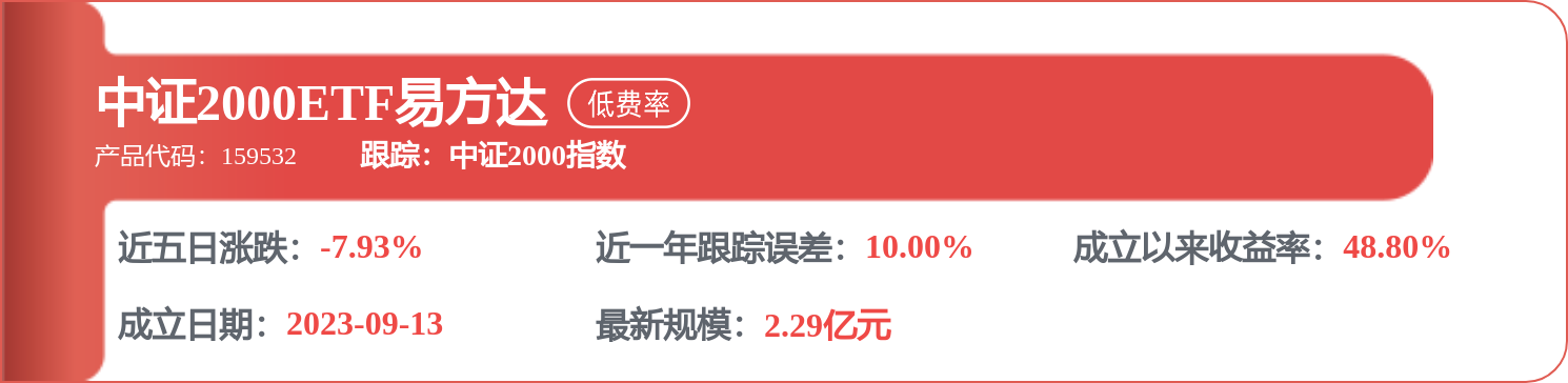 每周股票复盘：利通电子（603629）三日涨跌幅偏离值达20%