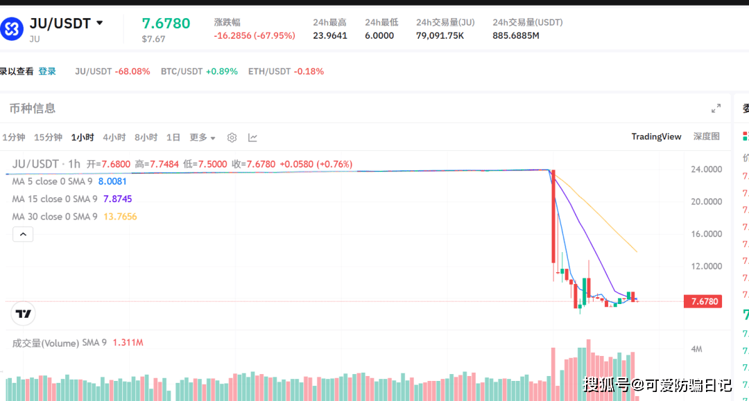 币蛋交易所(币蛋交易所网址) 币蛋交易所(币蛋交易所网址)