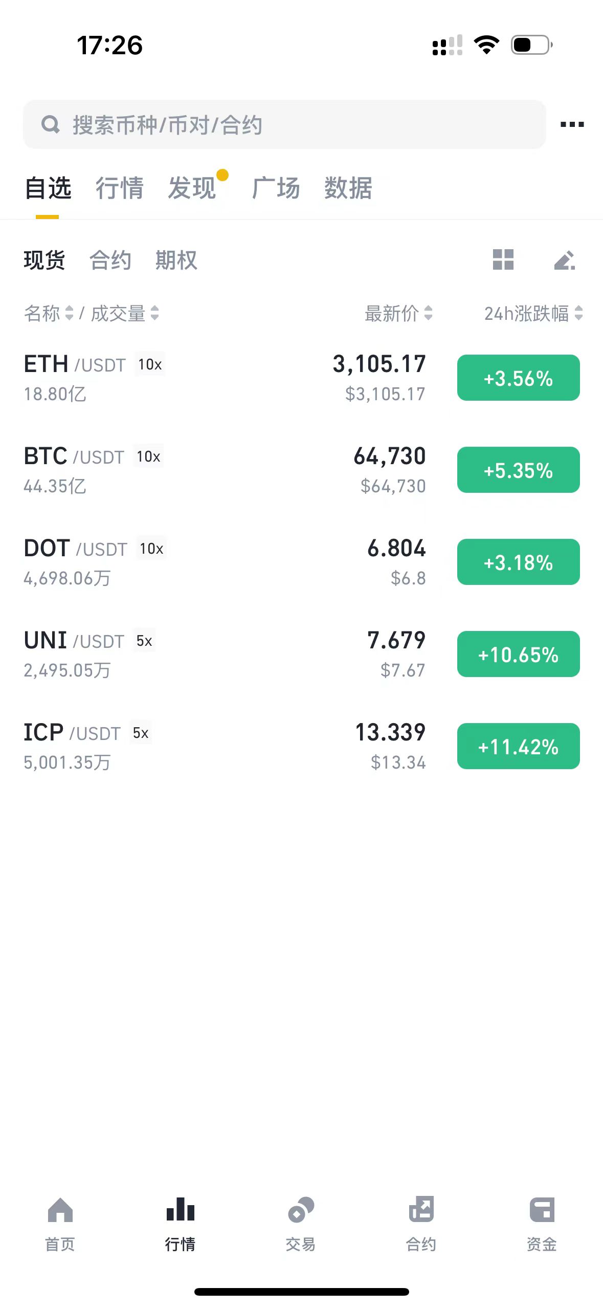 币族交易所(币族交易所官网) 币族交易所(币族交易所官网)