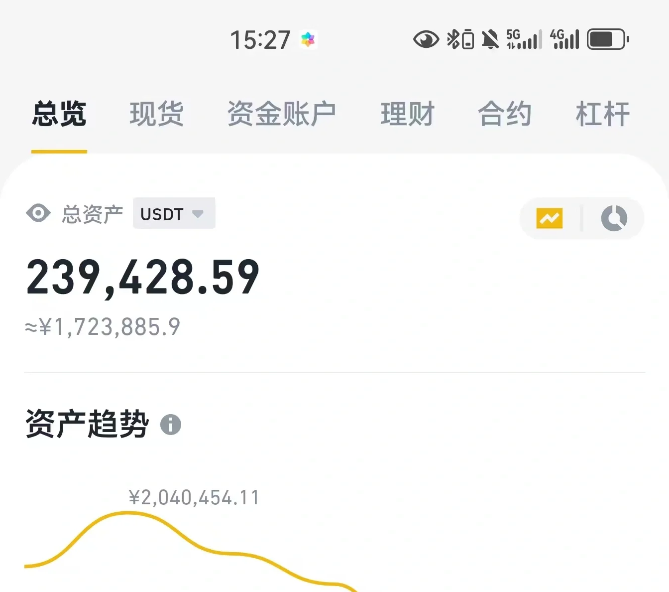 币虎网交易所(币虎交易所官网)