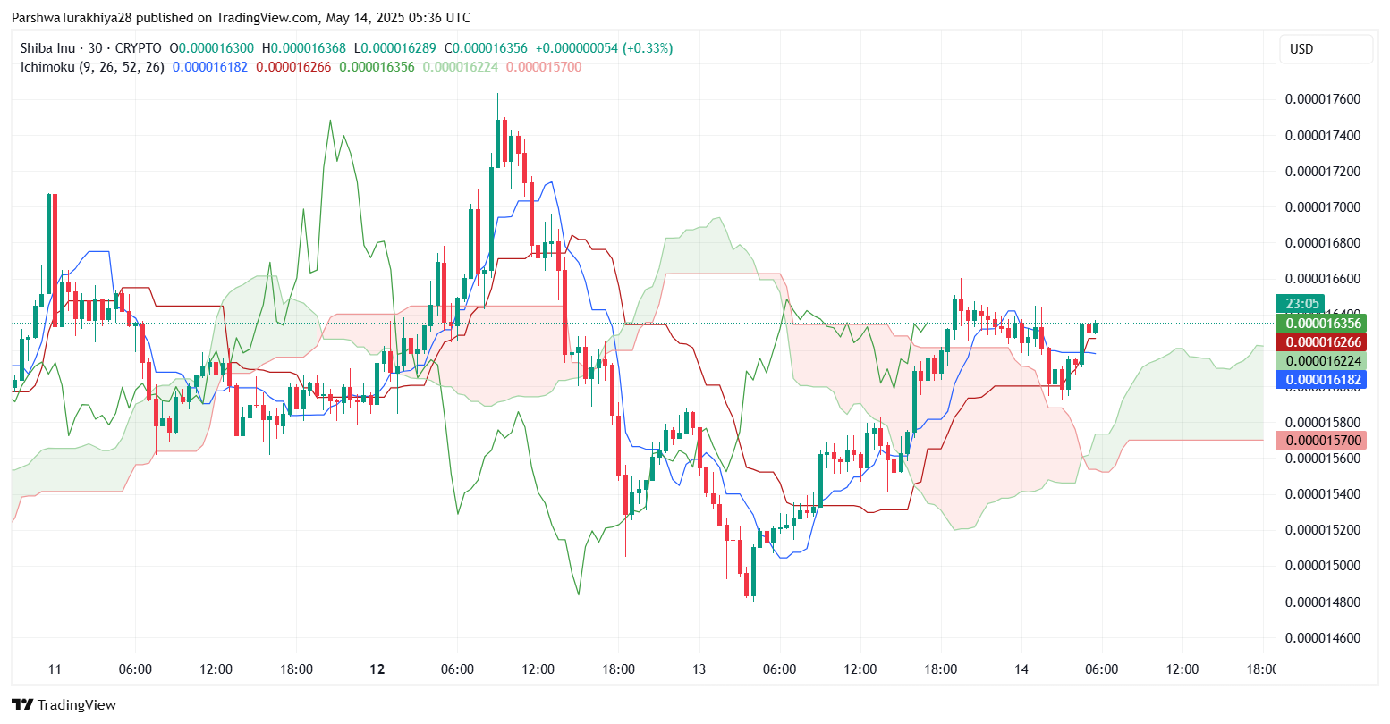 虎币交易所(虎币交易所官网下载) 虎币交易所(虎币交易所官网下载)