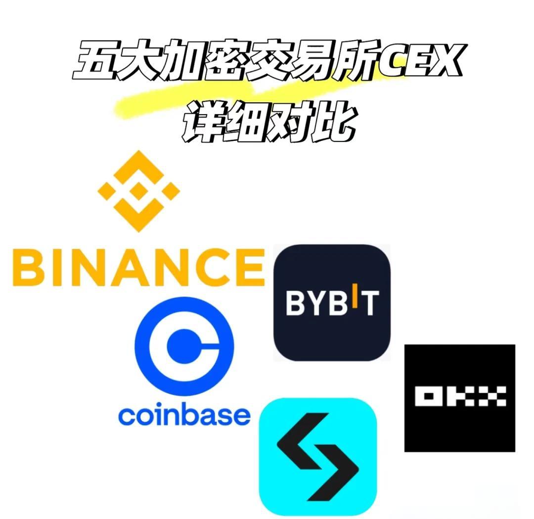 币币交易所开发(币币交易所系统开发)