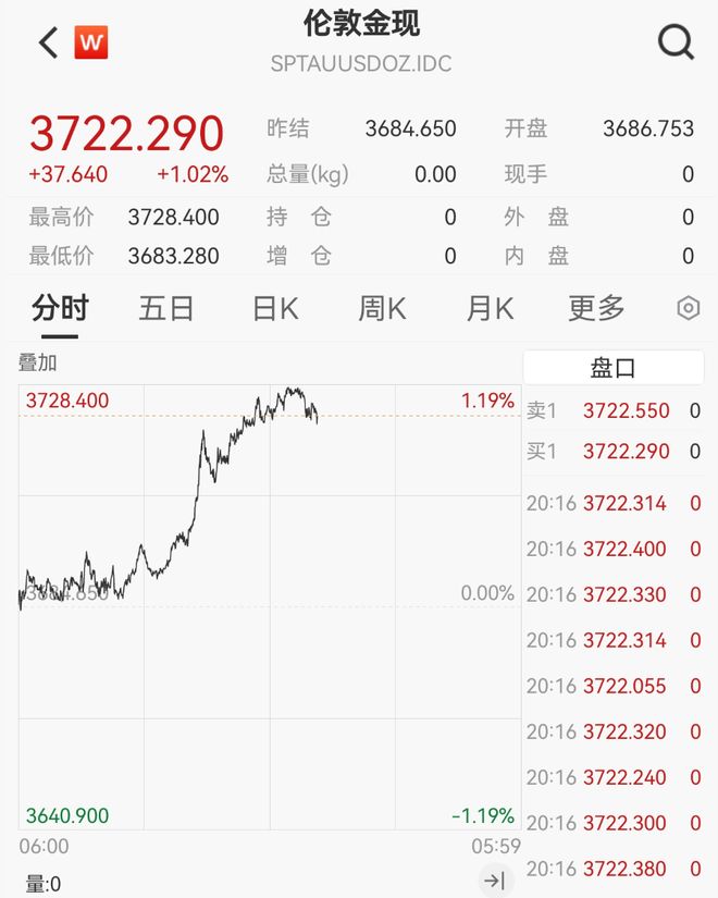 币涨网交易所(币交易所涨跌幅怎么算)