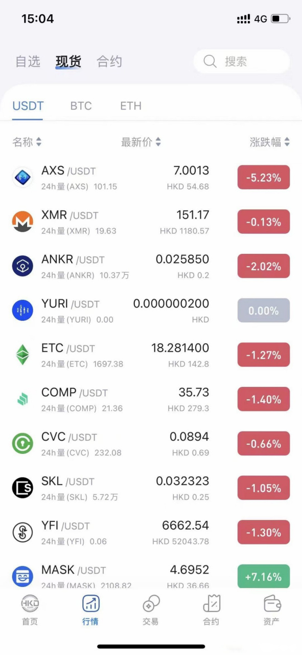 熊猫交易所(熊猫交易所怎么交易)