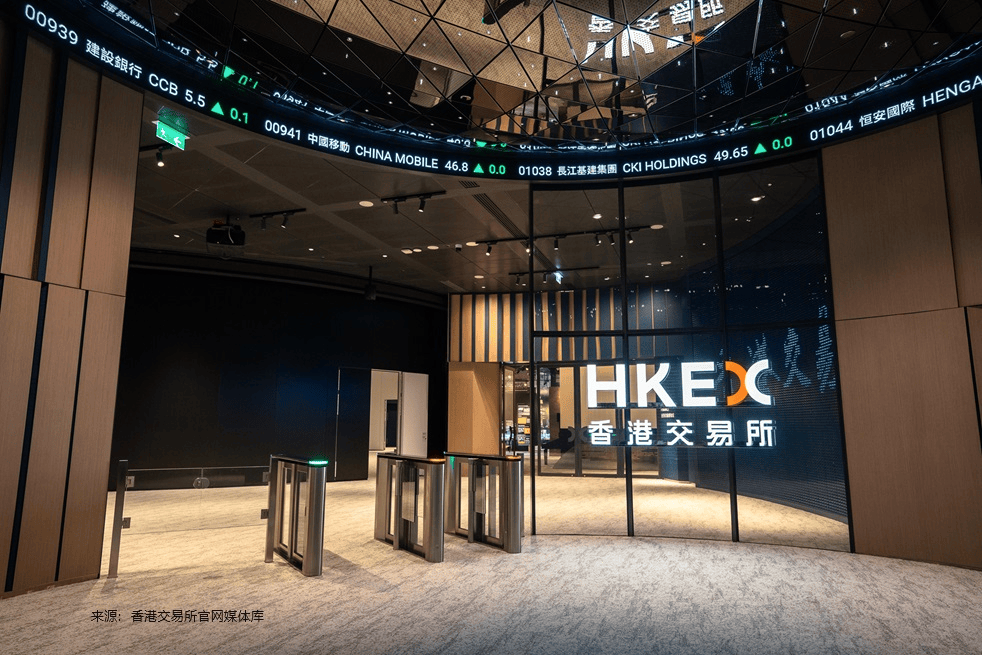 香港币成交易所(香港钱币交易市场)