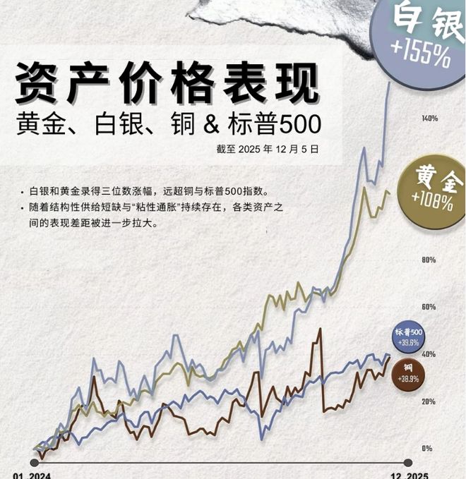 现货期货(黄金现货期货) 现货期货(黄金现货期货)