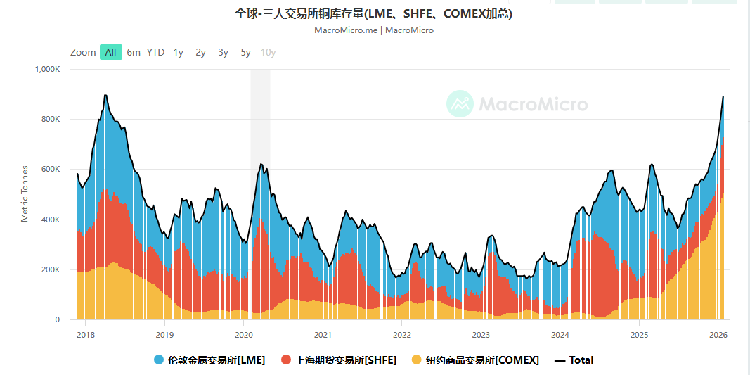 美国现货黄金行情(美国黄金最新行情走势) 美国现货黄金行情(美国黄金最新行情走势)