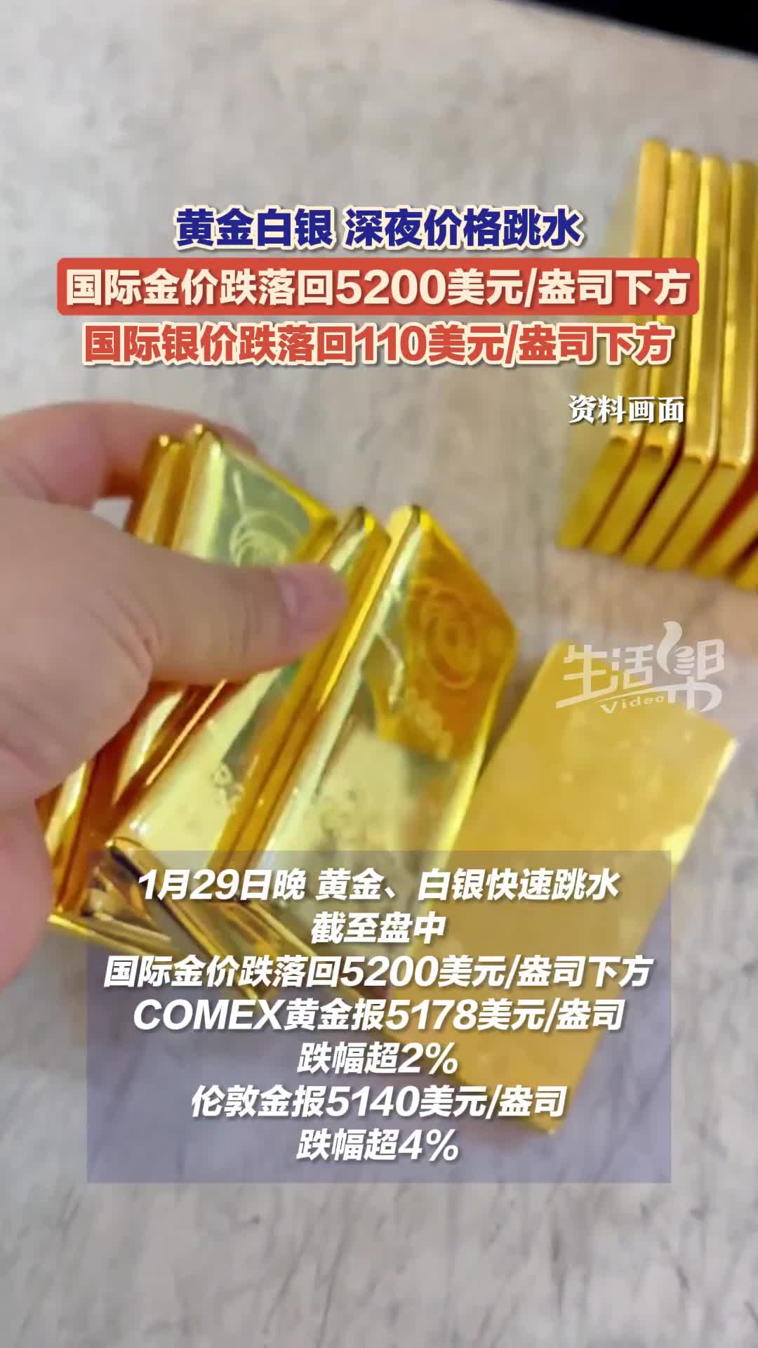 国际白银现货价格(国际白银现货价格再创新低)